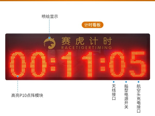 馬拉松比賽雙面計(jì)時(shí)器