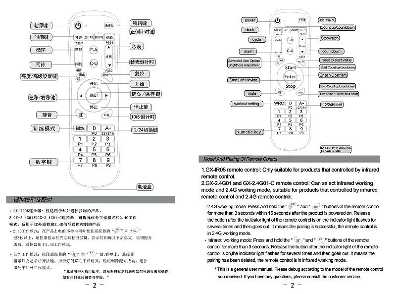 6位中英文說明書