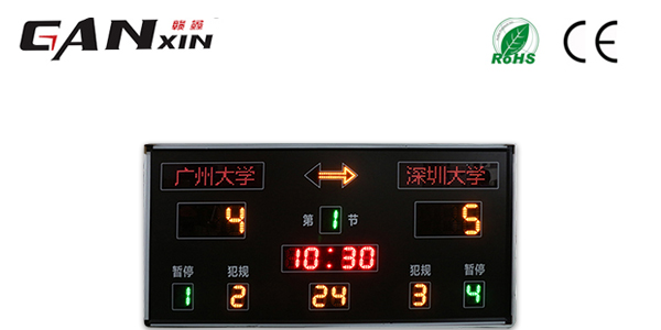 籃球記分牌中間數字有什么含義？