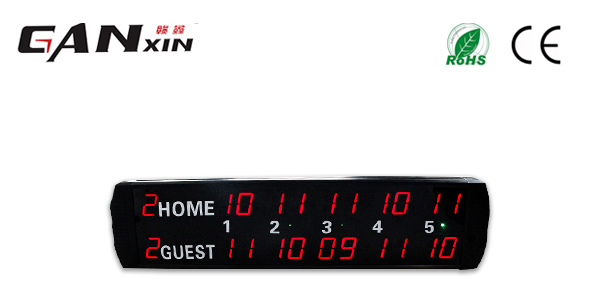 取樣計(jì)分器的主要參數(shù)都有哪些？